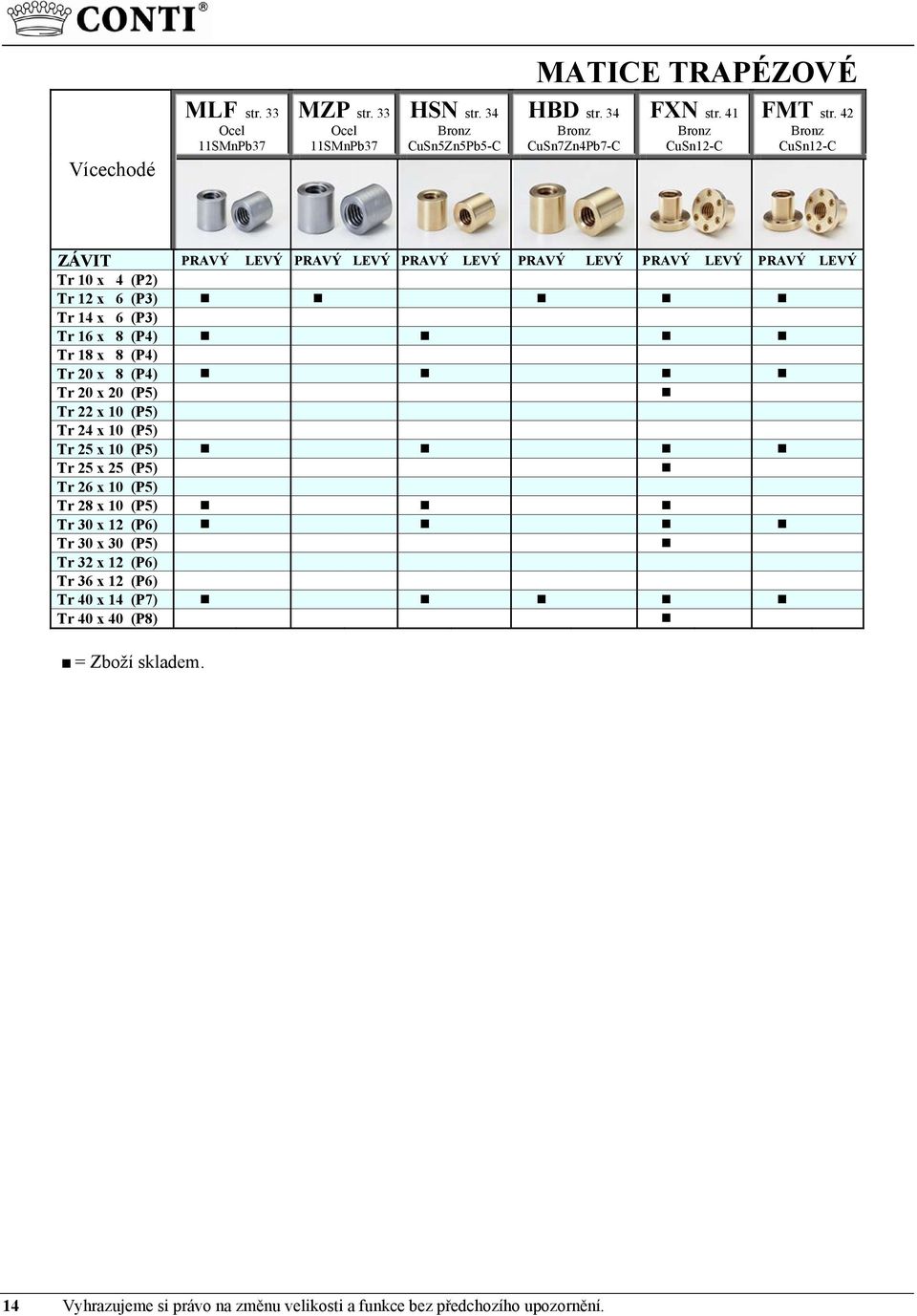 42 Bronz CuSn12-C ZÁVIT PRAVÝ LEVÝ PRAVÝ LEVÝ PRAVÝ LEVÝ PRAVÝ LEVÝ PRAVÝ LEVÝ PRAVÝ LEVÝ Tr 10 x 4 (P2) Tr 12 x 6 (P3) Tr 14 x 6 (P3) Tr 16 x 8 (P4) Tr 18 x 8 (P4)