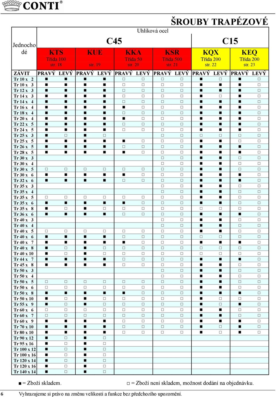 26 x 5 Tr 28 x 5 Tr 30 x 3 Tr 30 x 4 Tr 30 x 5 Tr 30 x 6 Tr 32 x 6 Tr 35 x 3 Tr 35 x 4 Tr 35 x 5 Tr 35 x 6 Tr 35 x 8 Tr 36 x 6 Tr 40 x 3 Tr 40 x 4 Tr 40 x 5 Tr 40 x 6 Tr 40 x 7 Tr 40 x 8 Tr 40 x 10