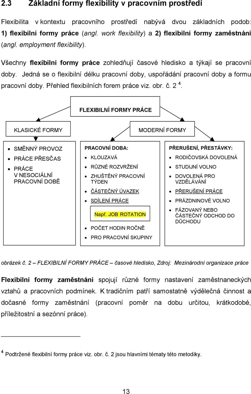 Jedná se o flexibilní délku pracovní doby, uspořádání pracovní doby a formu pracovní doby. Přehled flexibilních forem práce viz. obr. č. 2 4.