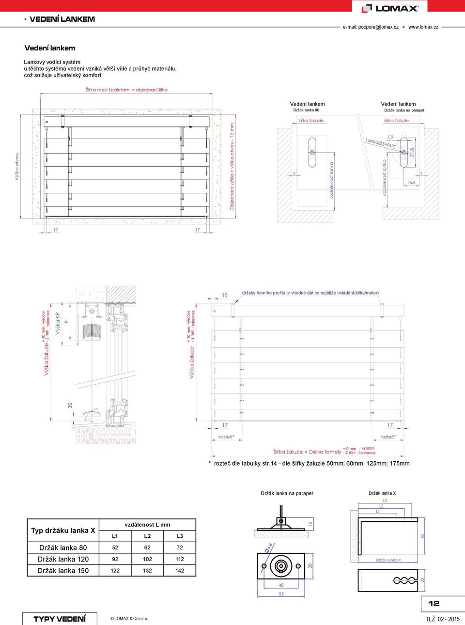 dát co nejblíže ovládání(klika/motor) 30 Výška žaluzie + 10 mm - 2 mm Výška KP P Výška žaluzie + 10 mm - 2 mm 17 rozteč* 17 rozteč* + 0 mm Šířka žaluzie = Délka lamely - 2 mm * rozteč dle tabulky str.