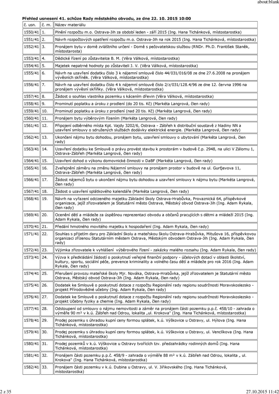 Pronájem bytu v domě zvláštního určení - Domě s pečovatelskou službou (RNDr. Ph.D. František Staněk, místostarosta) 1553/41 4. Dědické řízení po zůstavitelce B. M.