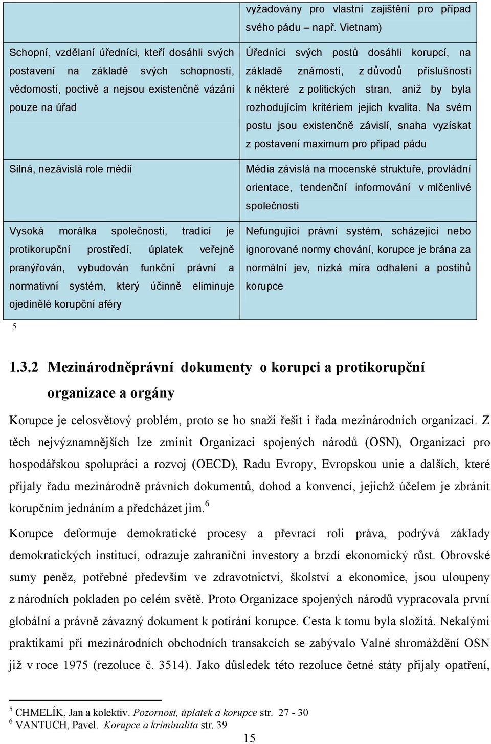 společnosti, tradicí je protikorupční prostředí, úplatek veřejně pranýřován, vybudován funkční právní a normativní systém, který účinně eliminuje ojedinělé korupční aféry Úředníci svých postů dosáhli