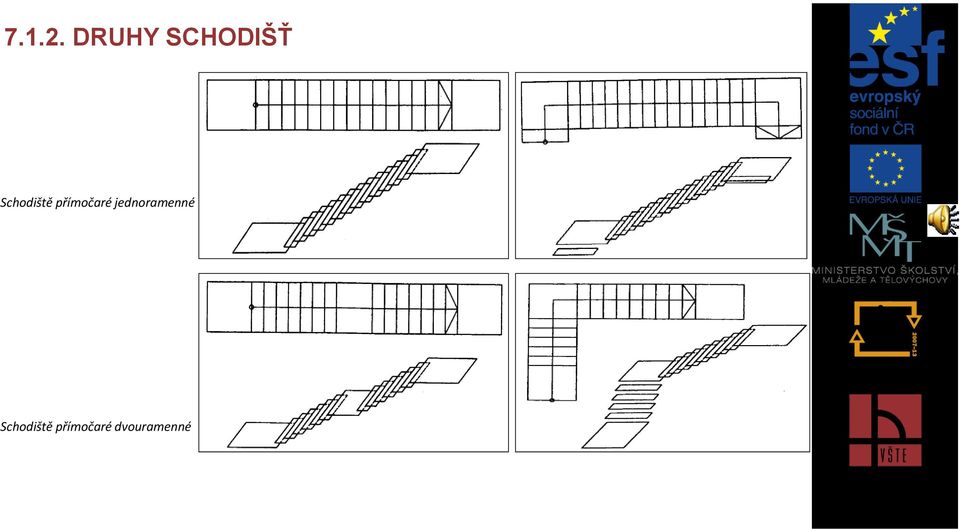 Schodiště přímočaré