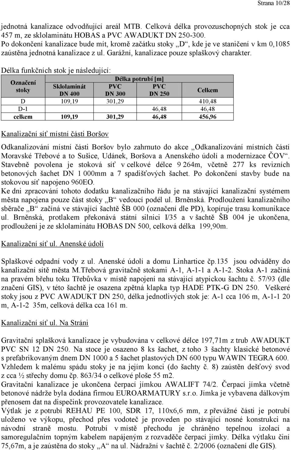 Délka funkčních stok je následující: Délka potrubí [m] Označení Sklolaminát PVC PVC stoky Celkem DN 400 DN 300 DN 250 D 109,19 301,29 410,48 D-1 46,48 46,48 celkem 109,19 301,29 46,48 456,96