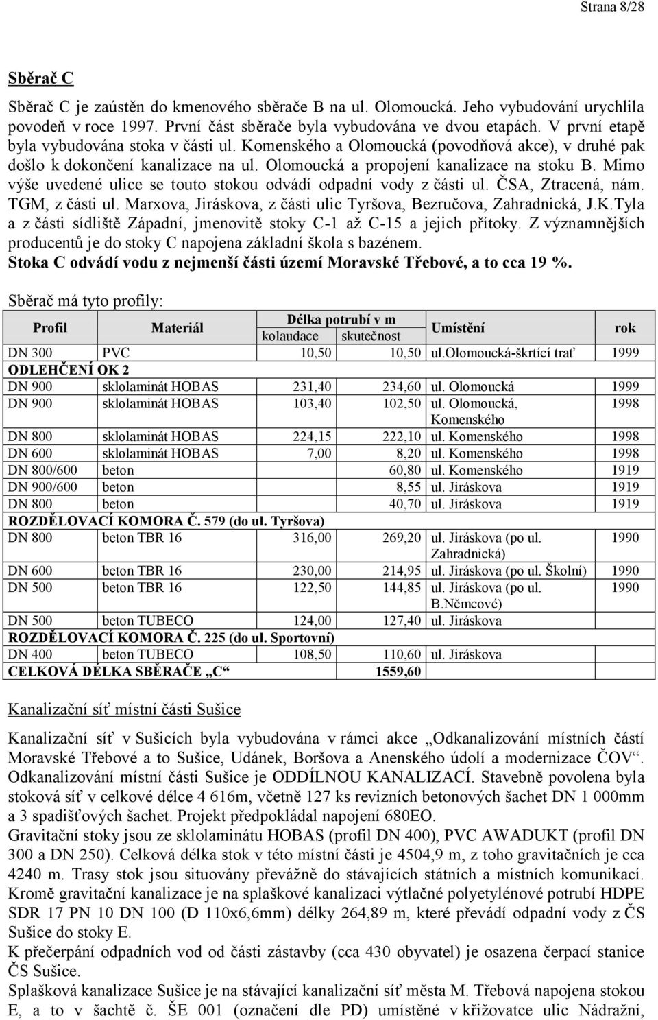 Mimo výše uvedené ulice se touto stokou odvádí odpadní vody z části ul. ČSA, Ztracená, nám. TGM, z části ul. Marxova, Jiráskova, z části ulic Tyršova, Bezručova, Zahradnická, J.K.