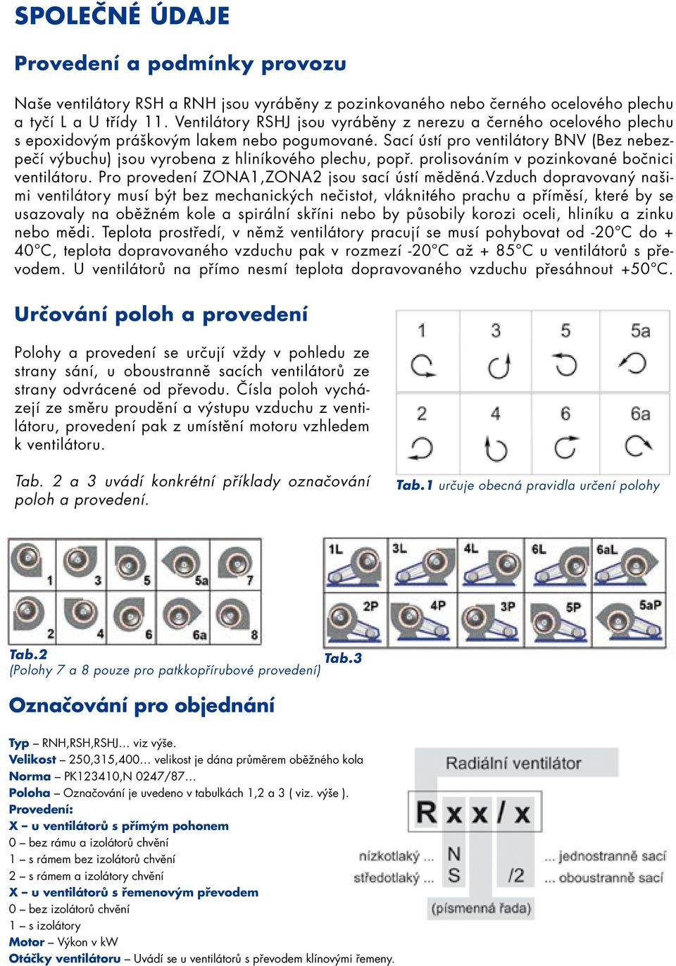 Sací ústí pro ventilátory BNV (Bez nebezpečí výbuchu) jsou vyrobena z hliníkového plechu, popř. prolisováním v pozinkované bočnici ventilátoru. Pro provedení ZONA1,ZONA2 jsou sací ústí měděná.