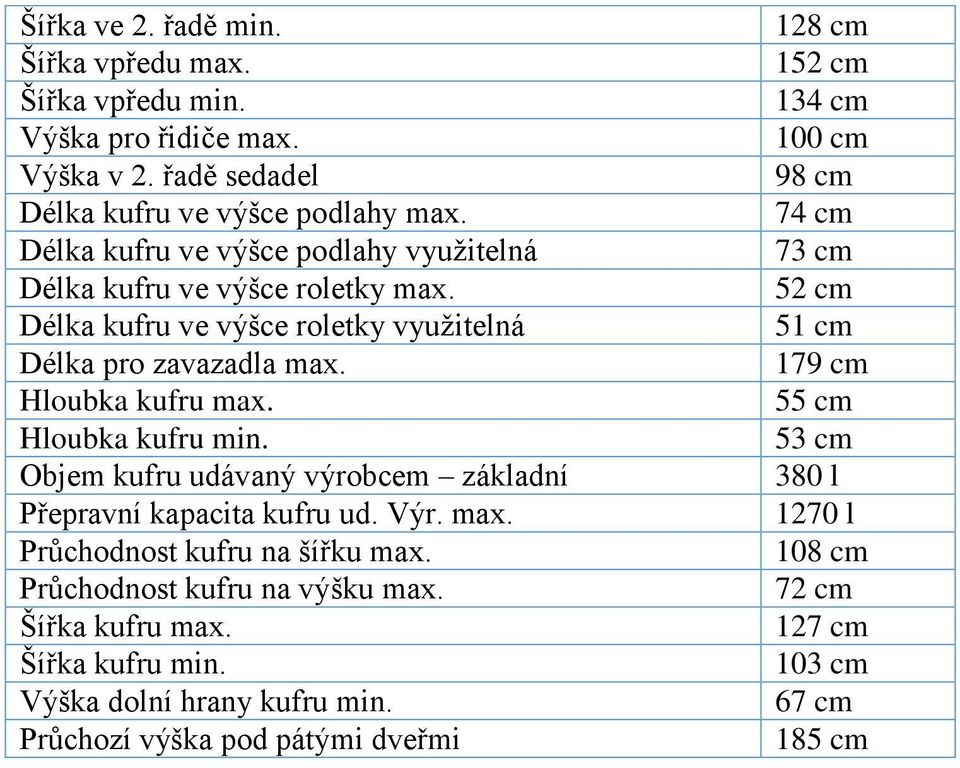 Hloubka kufru min. Objem kufru udáv výrobcem základní Přepravní kapacita kufru ud. Výr. max. Průchodnost kufru na šířku max. Průchodnost kufru na výšku max.