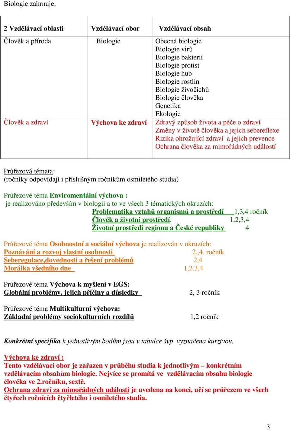 Ochrana člověka za mimořádných událostí Průřezová témata: (ročníky odpovídají i příslušným ročníkům osmiletého studia) Průřezové téma Enviromentální výchova : je realizováno především v biologii a to