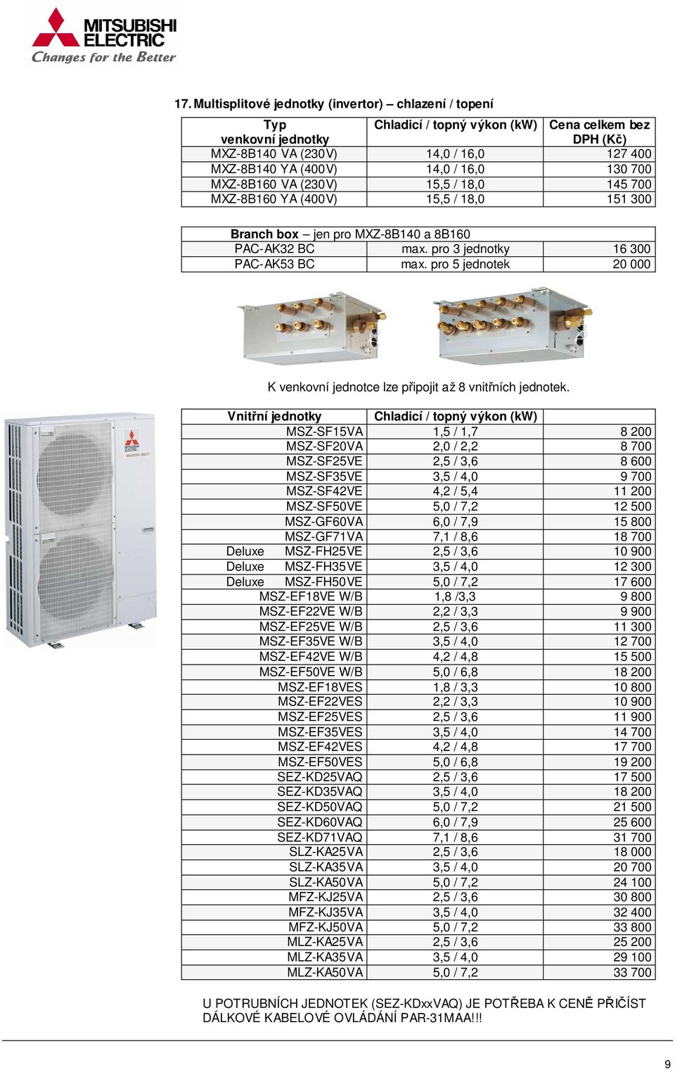 pro 5 jednotek 20 000 K venkovní jednotce lze připojit až 8 vnitřních jednotek.