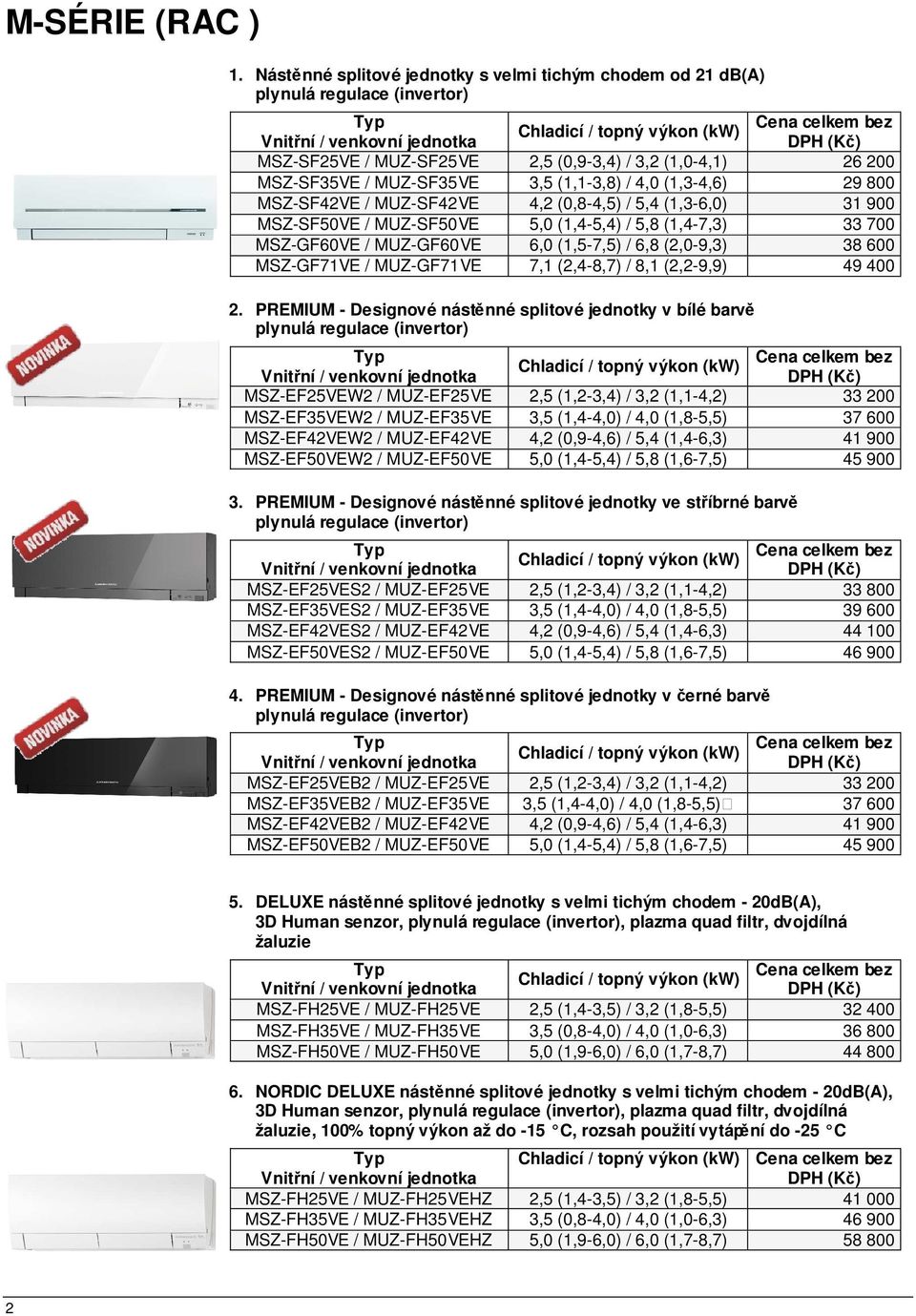 3,2 (1,0-4,1) 26 200 MSZ-SF35VE / MUZ-SF35VE 3,5 (1,1-3,8) / 4,0 (1,3-4,6) 29 800 MSZ-SF42VE / MUZ-SF42VE 4,2 (0,8-4,5) / 5,4 (1,3-6,0) 31 900 MSZ-SF50VE / MUZ-SF50VE 5,0 (1,4-5,4) / 5,8 (1,4-7,3) 33