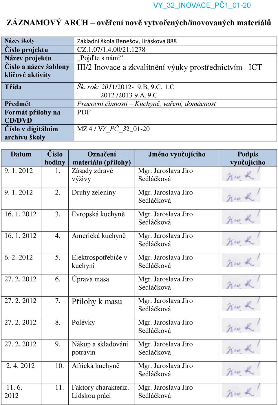 C Předmět Pracovní činnosti Kuchyně, vaření, domácnost Formát přílohy na PDF CD/DVD Číslo v digitálním MZ 4 / VY_PČ_32_01-20 archívu školy Datum Číslo hodiny Označení materiálu (přílohy) 9. 1. 2012 1.