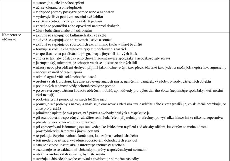 sportovních aktivit a soutěží aktivně se zapojuje do sportovních aktivit mimo školu v místě bydliště formuje si volní a charakterové rysy v modelových situacích chápe škodlivost používání dopingu,