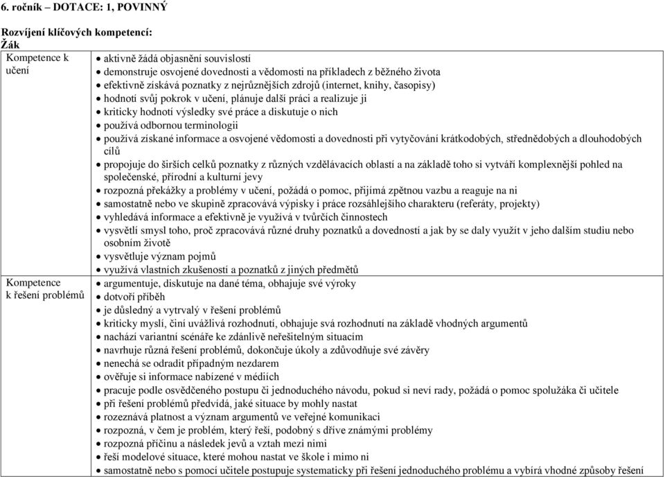 používá odbornou terminologii používá získané informace a osvojené vědomosti a dovednosti při vytyčování krátkodobých, střednědobých a dlouhodobých cílů propojuje do širších celků poznatky z různých