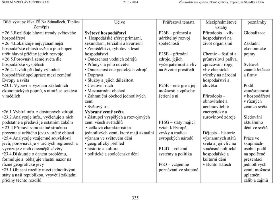 Vybaví si význam základních ekonomických pojmů, s nimiž se setkává v médiích 26.1.Vybírá info. z dostupných zdrojů 23.2.Analyzuje info., vyčleňuje z nich podstatné a předává je ostatním žákům 23.4.