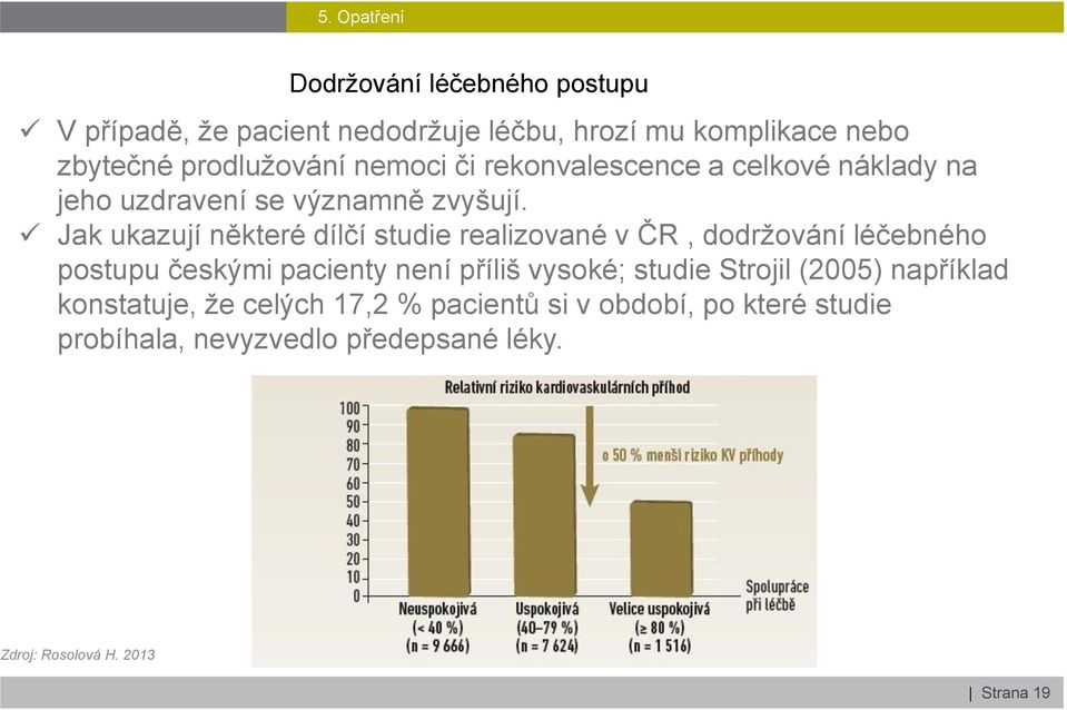 Jak ukazují některé dílčí studie realizované v ČR, dodržování léčebného postupu českými pacienty není příliš vysoké; studie