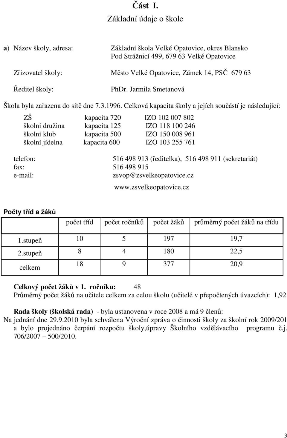 Ředitel školy: PhDr. Jarmila Smetanová Škola byla zařazena do sítě dne 7.3.1996.