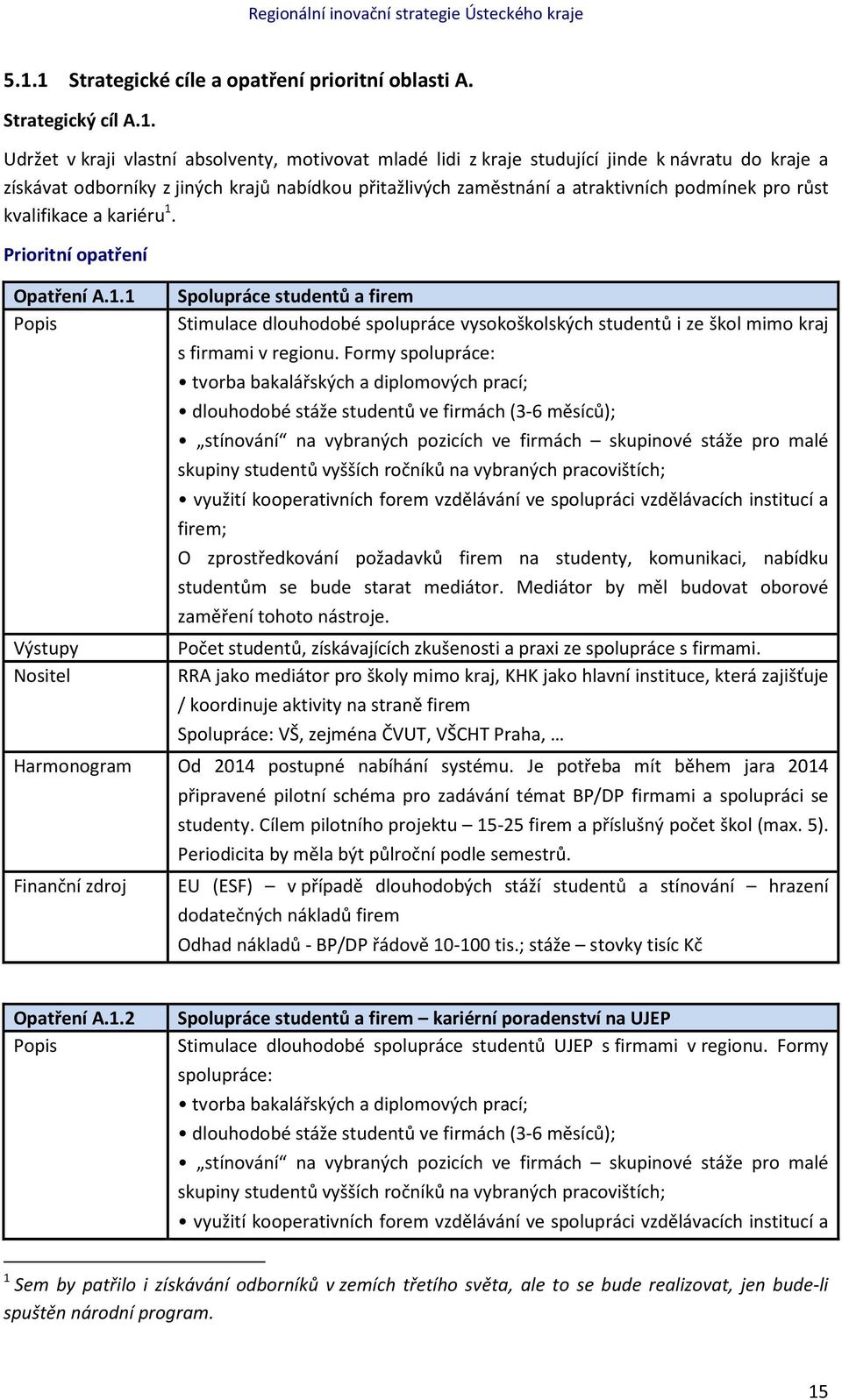 jiných krajů nabídkou přitažlivých zaměstnání a atraktivních podmínek pro růst kvalifikace a kariéru 1.