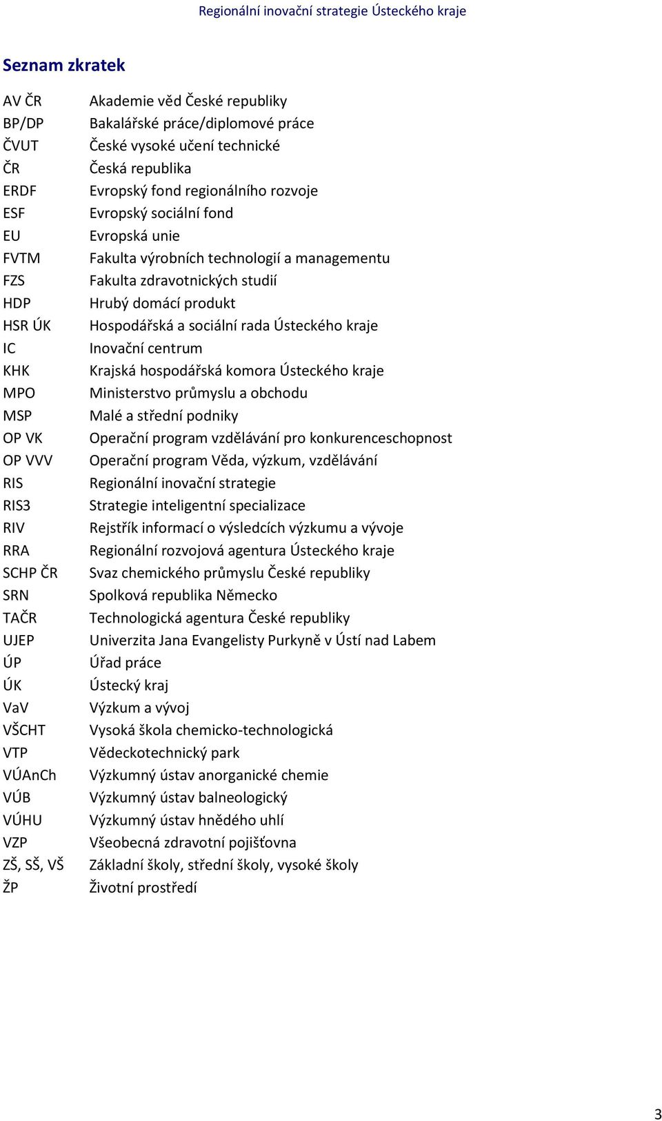 Hospodářská a sociální rada Ústeckého kraje IC Inovační centrum KHK Krajská hospodářská komora Ústeckého kraje MPO Ministerstvo průmyslu a obchodu MSP Malé a střední podniky OP VK Operační program