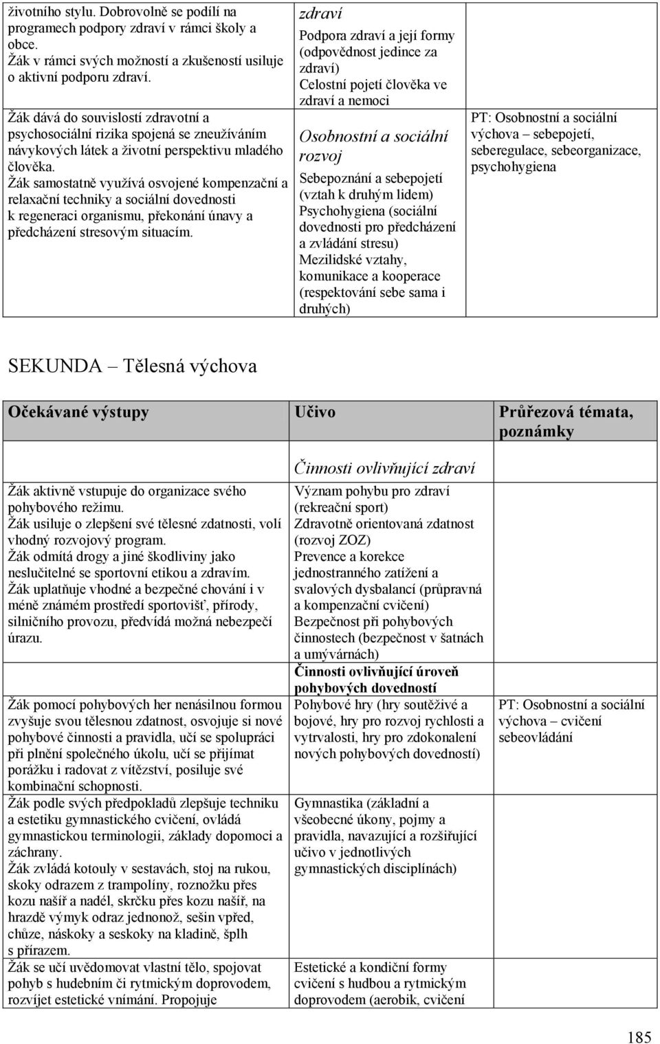 Žák samostatně využívá osvojené kompenzační a relaxační techniky a sociální dovednosti k regeneraci organismu, překonání únavy a předcházení stresovým situacím.