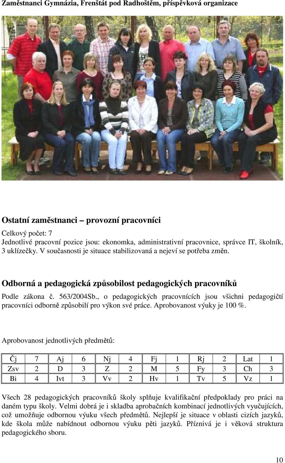 , o pedagogických pracovnících jsou všichni pedagogičtí pracovníci odborně způsobilí pro výkon své práce. Aprobovanost výuky je 100 %.