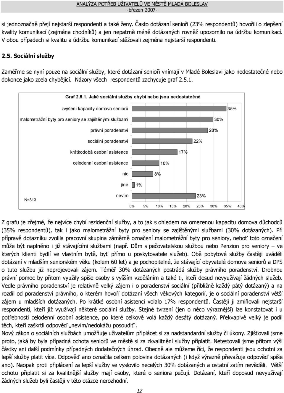 V obou případech si kvalitu a údržbu komunikací stěžovali zejména nejstarší respondenti. 2.5.