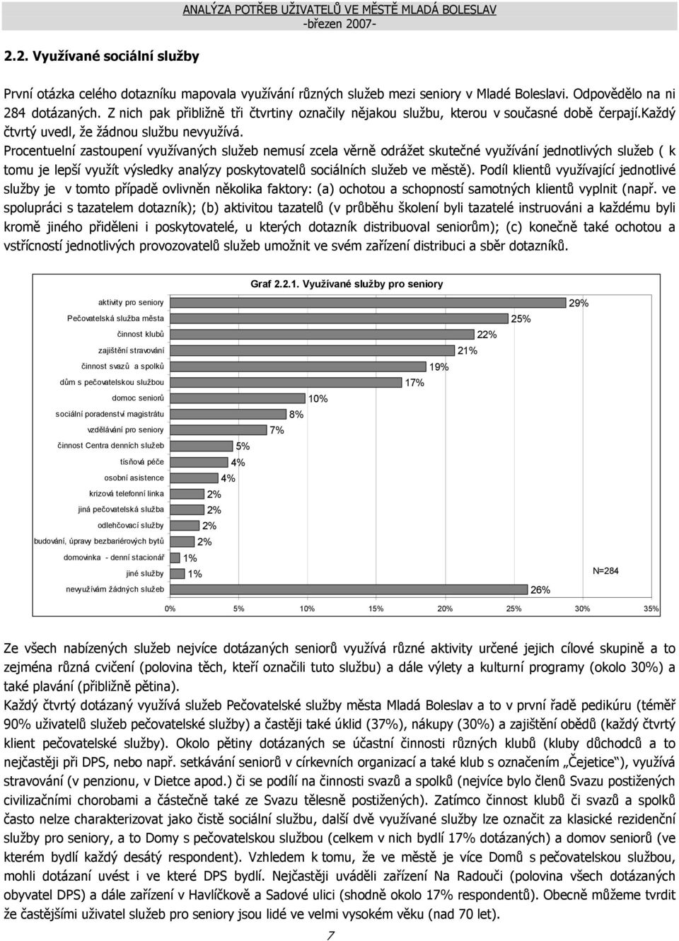 Procentuelní zastoupení využívaných služeb nemusí zcela věrně odrážet skutečné využívání jednotlivých služeb ( k tomu je lepší využít výsledky analýzy poskytovatelů sociálních služeb ve městě).