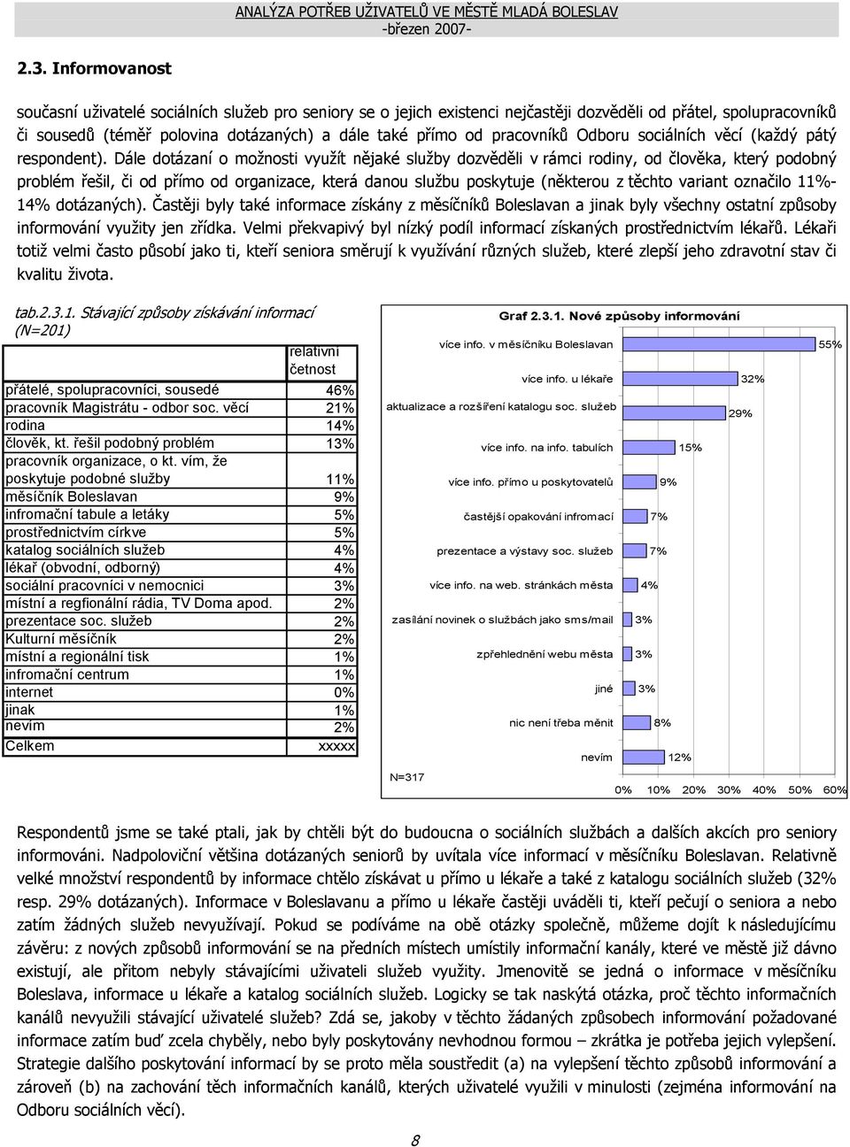 Dále dotázaní o možnosti využít nějaké služby dozvěděli v rámci rodiny, od člověka, který podobný problém řešil, či od přímo od organizace, která danou službu poskytuje (některou z těchto variant