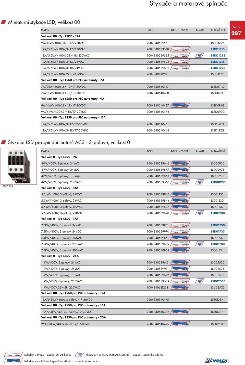 LSSD pro PLC automaty - 7A 7A/3kW/400V,3 + 1Z/17-30VDC 9004840540413 LSSD071G 7A/3kW/400V,3 + 1R/17-30VDC 9004840540420 LSSD072G Velikost 00 - Typ LSSD pro PLC automaty - 9A 9A/4kW/400V,3 +