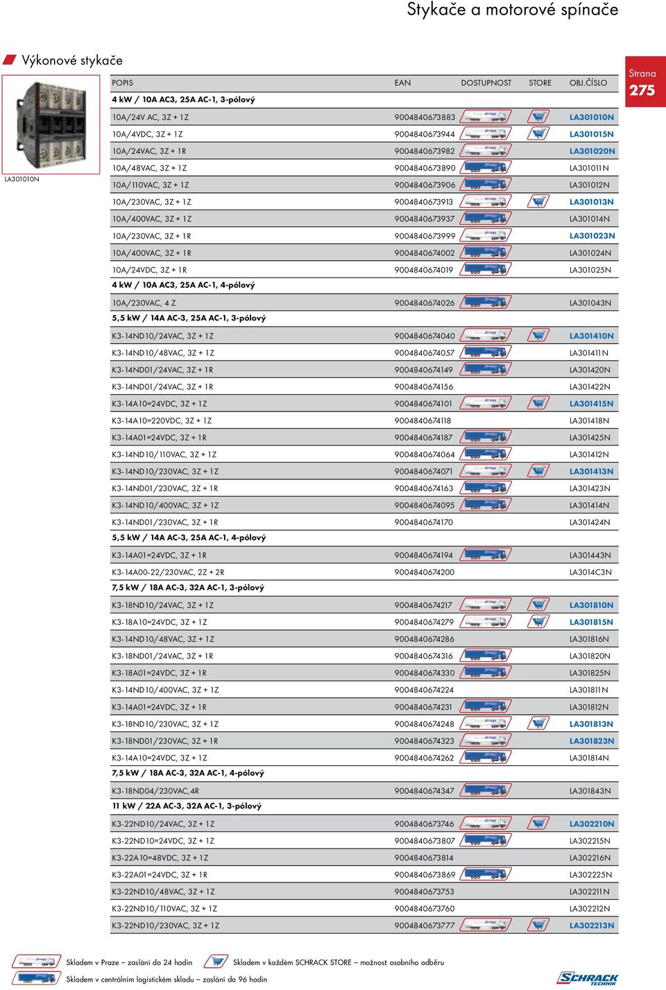 10A/230VAC, 3Z + 1R 9004840673999 L A 3 0102 3 N 10A/400VAC, 3Z + 1R 9004840674002 LA301024N 10A/24VDC, 3Z + 1R 9004840674019 LA301025N 4 kw / 10A AC3, 25A AC-1, 4-pólový 10A/230VAC, 4 Z