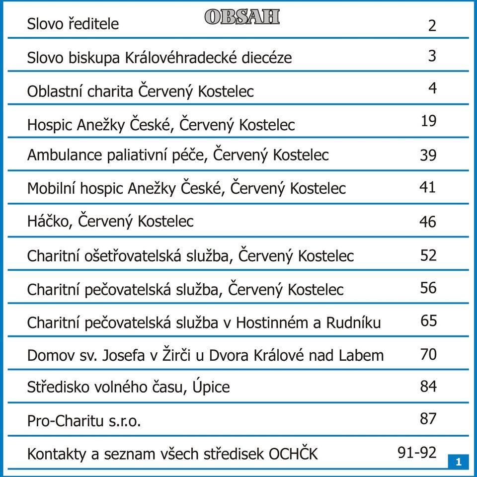 Červený Kostelec Charitní pečovatelská služba, Červený Kostelec Charitní pečovatelská služba v Hostinném a Rudníku Domov sv.