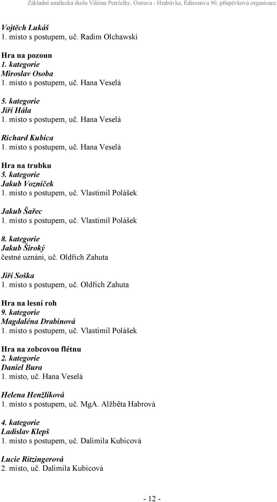 kategorie Jakub Široký čestné uznání, uč. Oldřich Zahuta Jiří Soška 1. místo s postupem, uč. Oldřich Zahuta Hra na lesní roh 9. kategorie Magdaléna Drabinová 1. místo s postupem, uč. Vlastimil Polášek Hra na zobcovou flétnu 2.