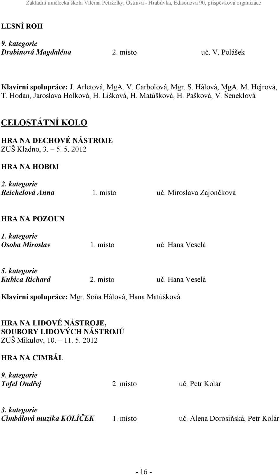 Miroslava Zajončková HRA NA POZOUN 1. kategorie Osoba Miroslav 1. místo uč. Hana Veselá 5. kategorie Kubica Richard 2. místo uč. Hana Veselá Klavírní spolupráce: Mgr.