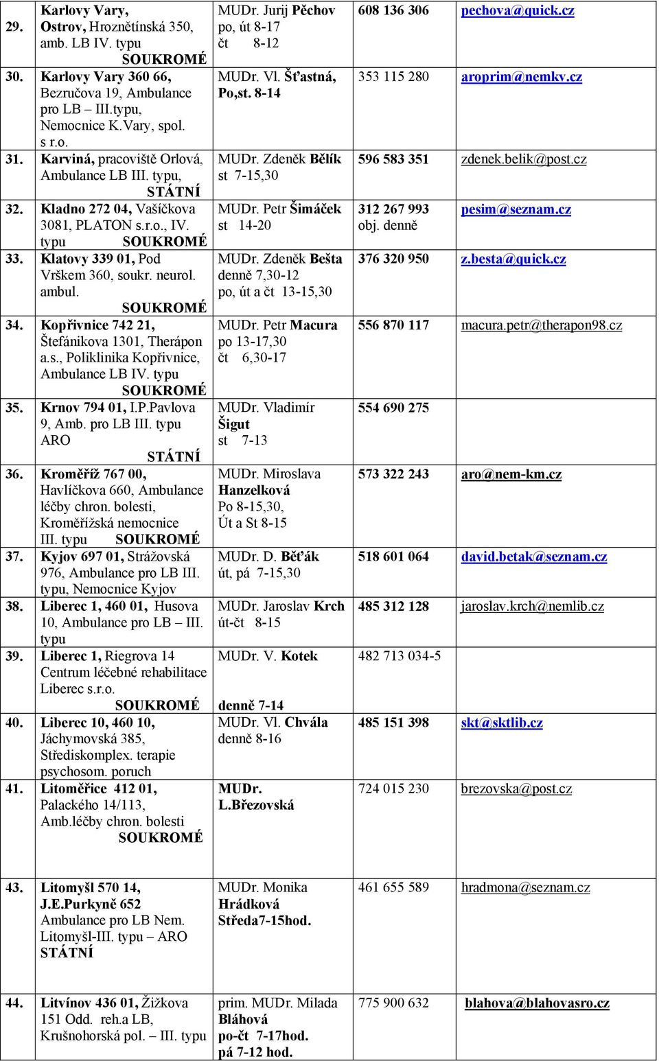 Kopřivnice 742 21, Štefánikova 1301, Therápon a.s., Poliklinika Kopřivnice, Ambulance LB IV. typu 35. Krnov 794 01, I.P.Pavlova 9, Amb. pro LB III. typu ARO 36.