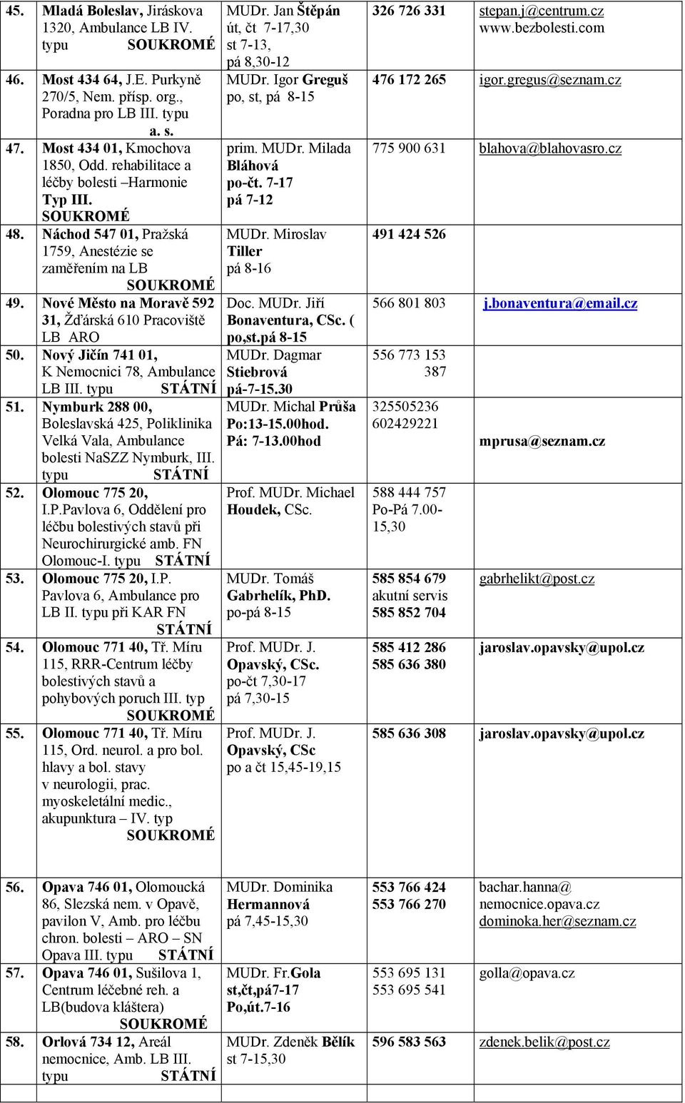 Nový Jičín 741 01, K Nemocnici 78, Ambulance LB III. typu 51. Nymburk 288 00, Boleslavská 425, Poliklinika Velká Vala, Ambulance bolesti NaSZZ Nymburk, III. typu 52. Olomouc 775 20, I.P.Pavlova 6, Oddělení pro léčbu bolestivých stavů při Neurochirurgické amb.