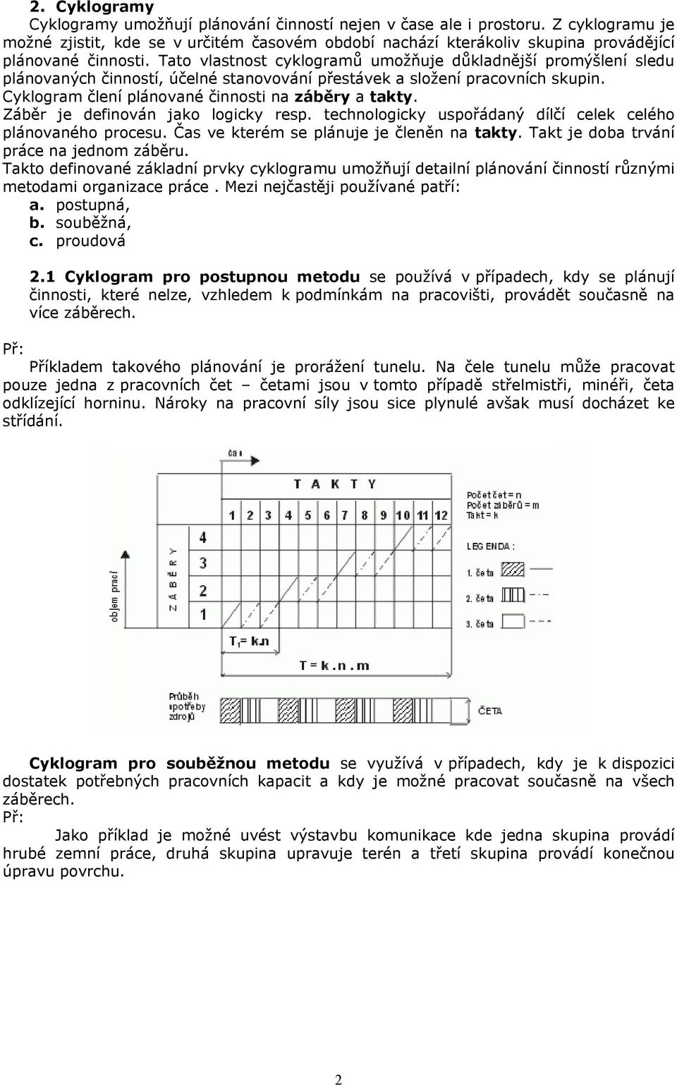 Záběr je definován jako logicky resp. technologicky uspořádaný dílčí celek celého plánovaného procesu. Čas ve kterém se plánuje je členěn na takty. Takt je doba práce na jednom záběru.