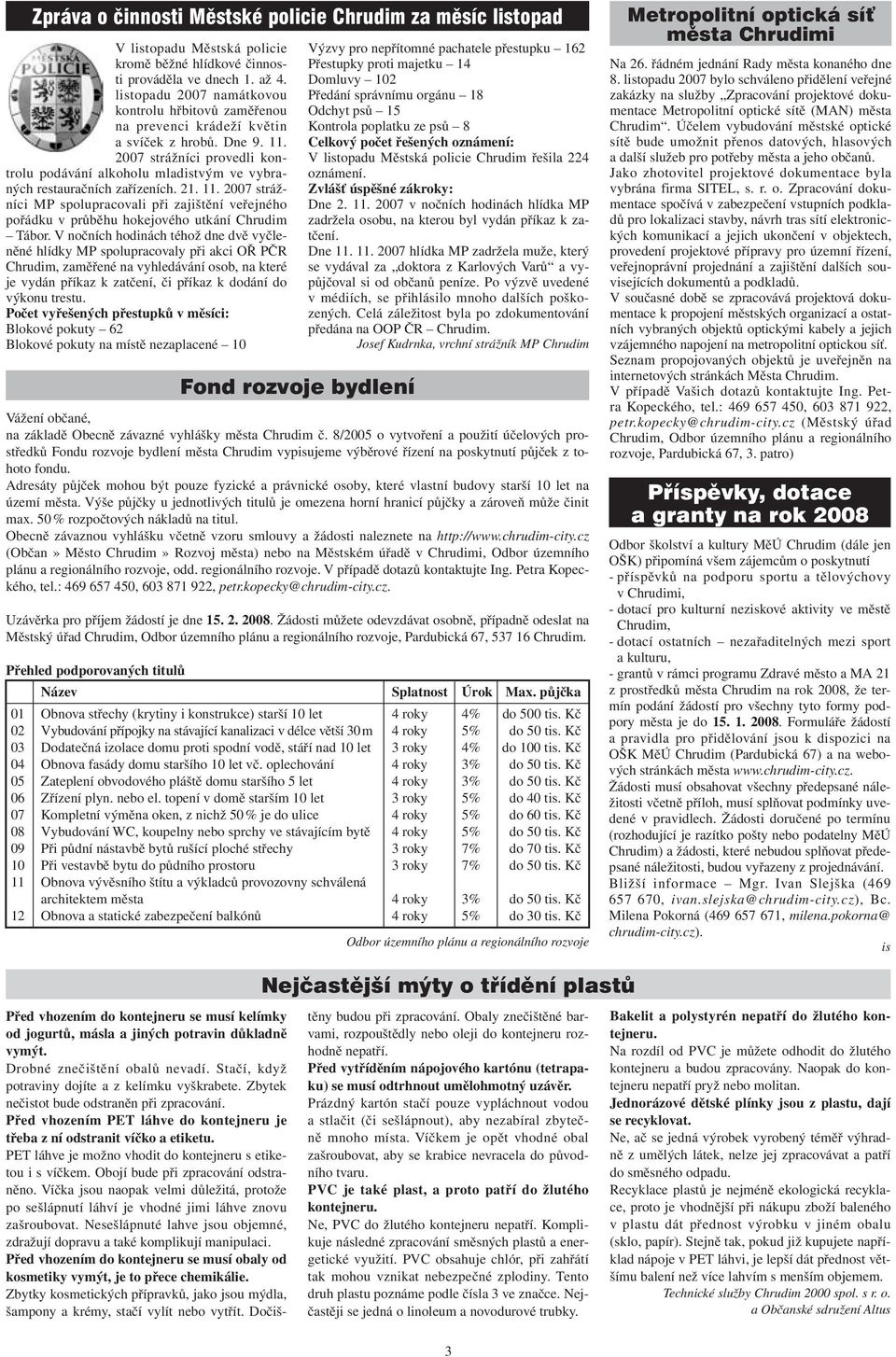 2007 strážníci provedli kontrolu podávání alkoholu mladistvým ve vybraných restauračních zařízeních. 21. 11.