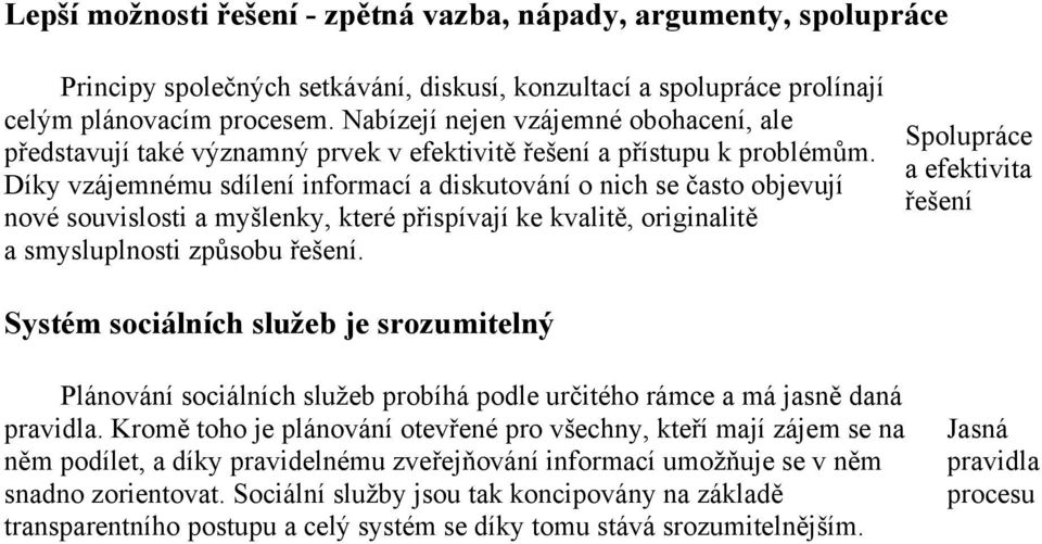 Díky vzájemnému sdílení informací a diskutování o nich se často objevují nové souvislosti a myšlenky, které přispívají ke kvalitě, originalitě a smysluplnosti způsobu řešení.