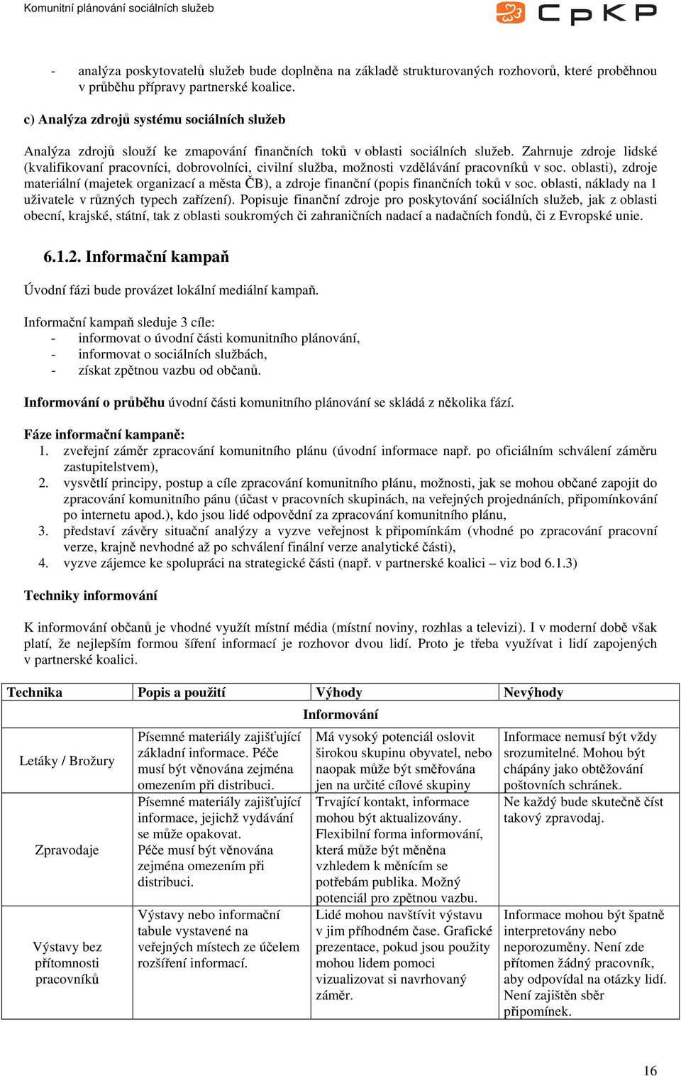 Zahrnuje zdroje lidské (kvalifikovaní pracovníci, dobrovolníci, civilní služba, možnosti vzdělávání pracovníků v soc.