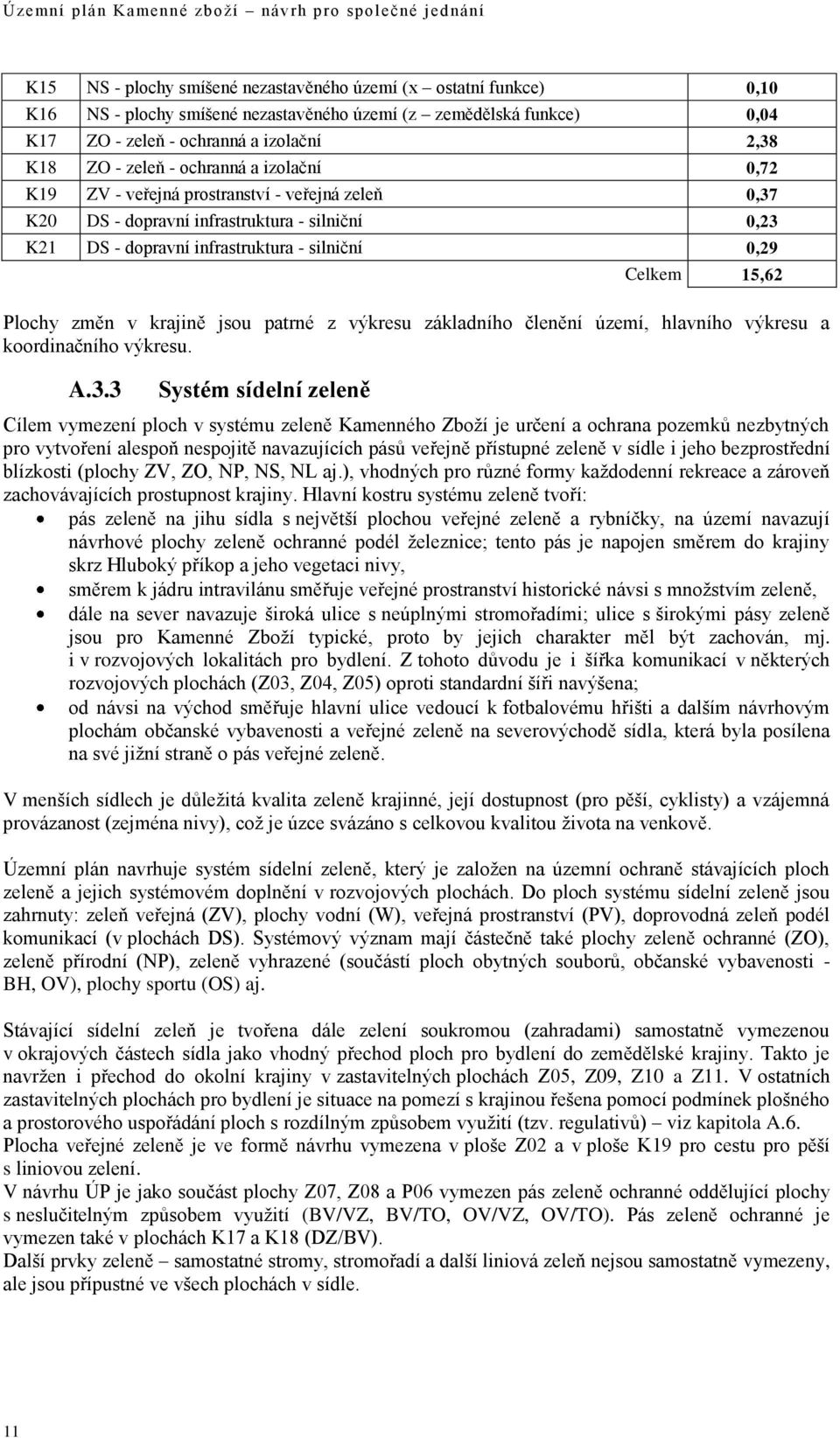 v krajině jsou patrné z výkresu základního členění území, hlavního výkresu a koordinačního výkresu. A.3.