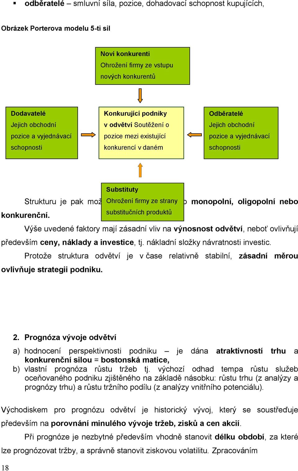 možné Ohrožení charakterizovat firmy ze strany jako monopolní, oligopolní nebo substitučních produktů konkurenční.