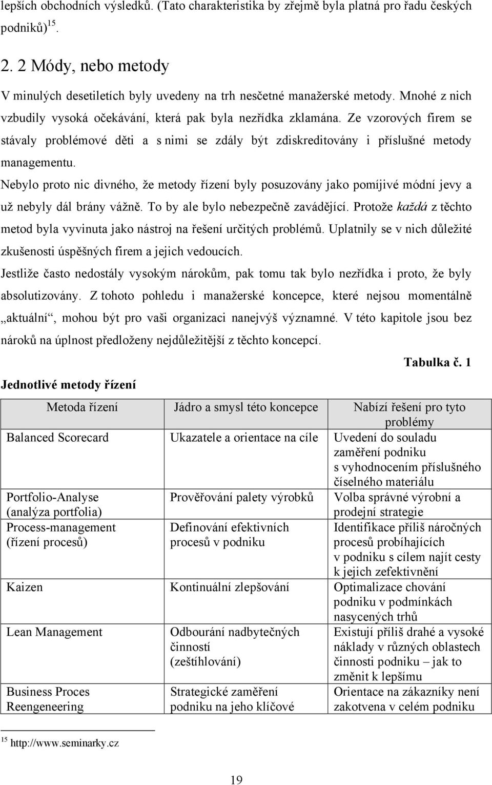 Nebylo proto nic divného, že metody řízení byly posuzovány jako pomíjivé módní jevy a už nebyly dál brány vážně. To by ale bylo nebezpečně zavádějící.