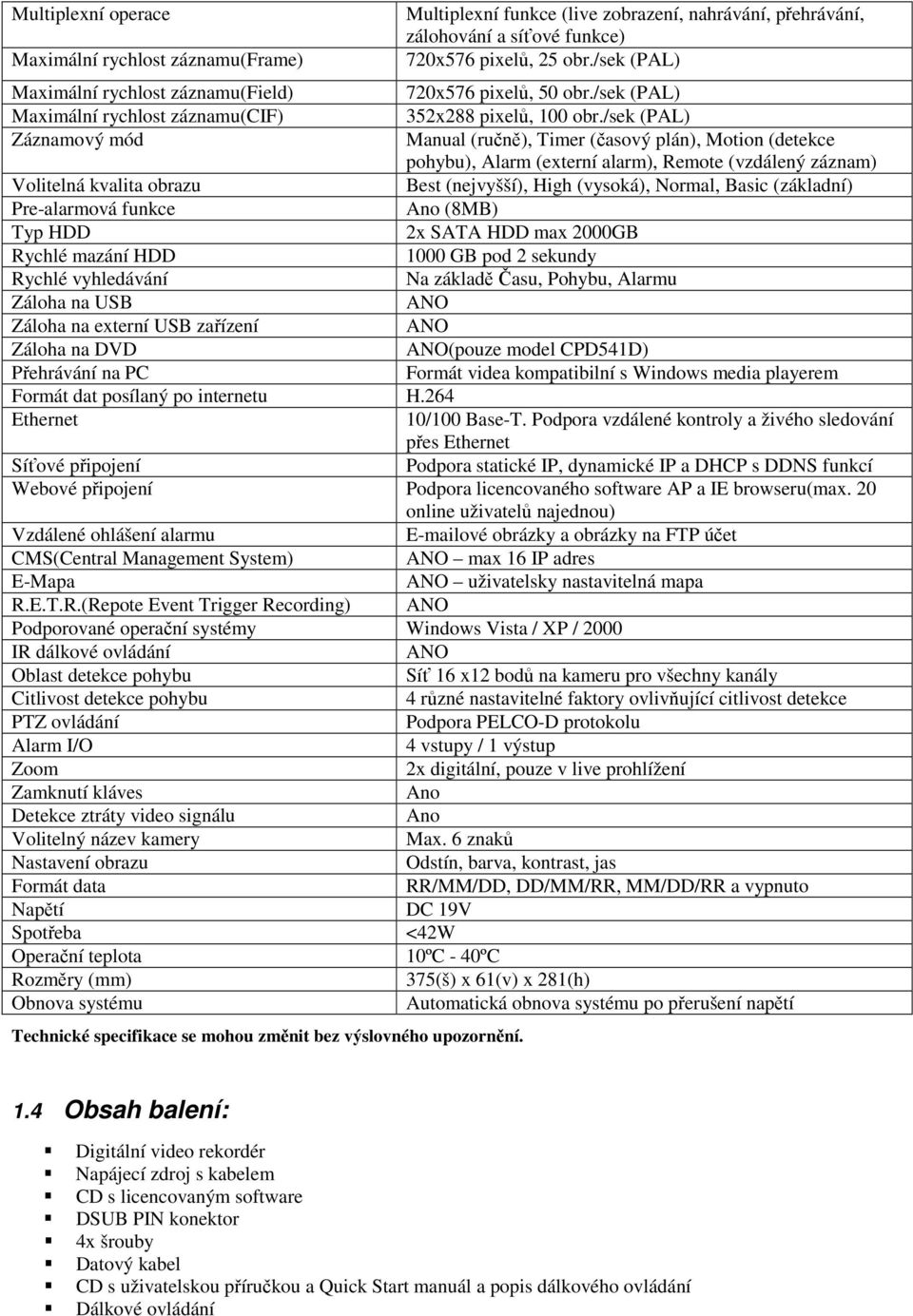 /sek (PAL) Záznamový mód Manual (ručně), Timer (časový plán), Motion (detekce pohybu), Alarm (externí alarm), Remote (vzdálený záznam) Volitelná kvalita obrazu Best (nejvyšší), High (vysoká), Normal,