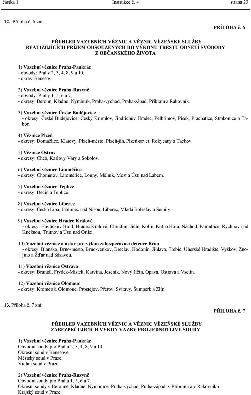 a 10, - okres: Benešov. 2) Vazební věznice Praha-Ruzyně - obvody: Prahy 1, 5, 6 a 7, - okresy: Beroun, Kladno, Nymburk, Praha-východ, Praha-západ, Příbram a Rakovník.