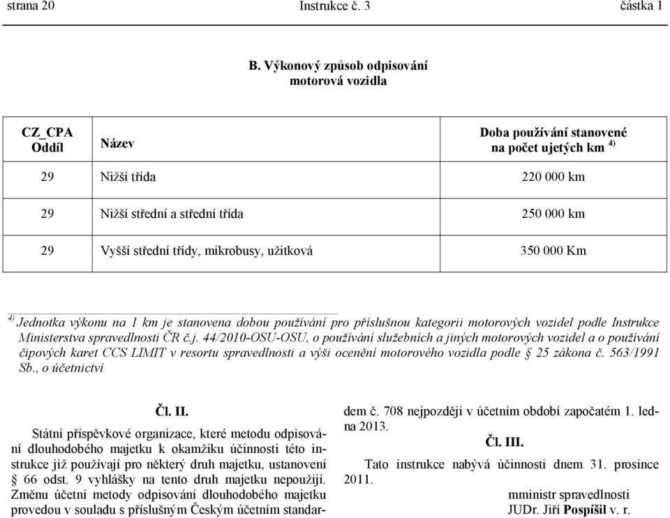 třídy, mikrobusy, užitková 350 000 Km 4) Jednotka výkonu na 1 km je