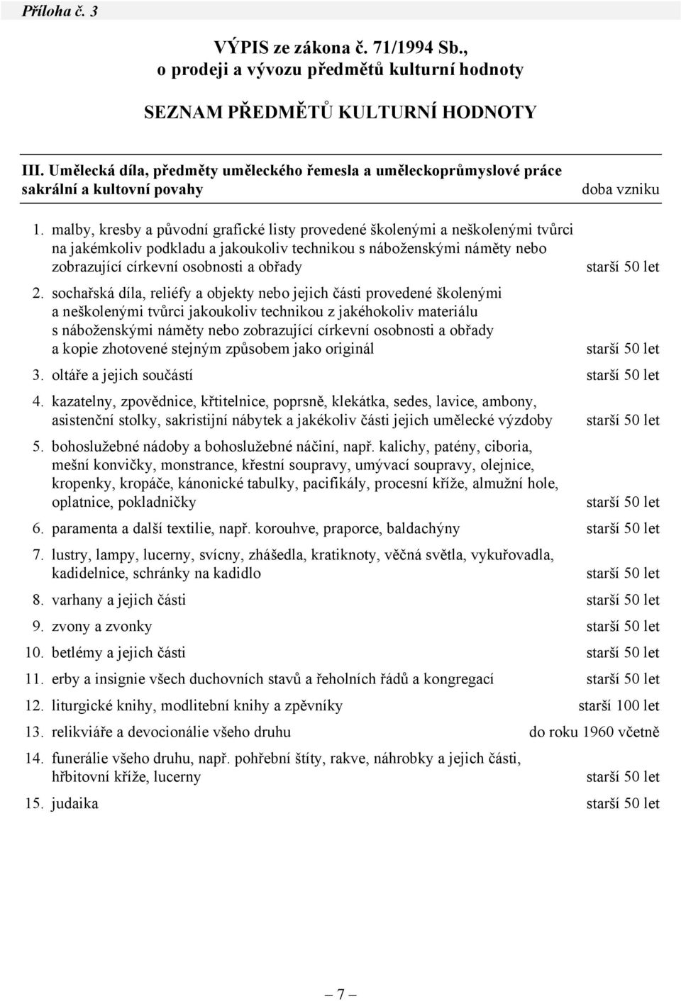 malby, kresby a původní grafické listy provedené školenými a neškolenými tvůrci na jakémkoliv podkladu a jakoukoliv technikou s náboženskými náměty nebo zobrazující církevní osobnosti a obřady starší