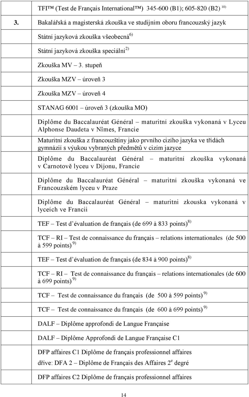 stupeň Zkouška MZV úroveň 3 Zkouška MZV úroveň 4 STANAG 6001 úroveň 3 (zkouška MO) Diplôme du Baccalauréat Général maturitní zkouška vykonaná v Lyceu Alphonse Daudeta v Nîmes, Francie Maturitní