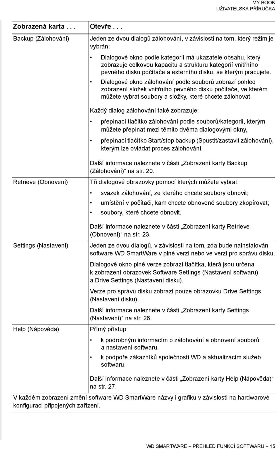 kategorií vnitřního pevného disku počítače a externího disku, se kterým pracujete.