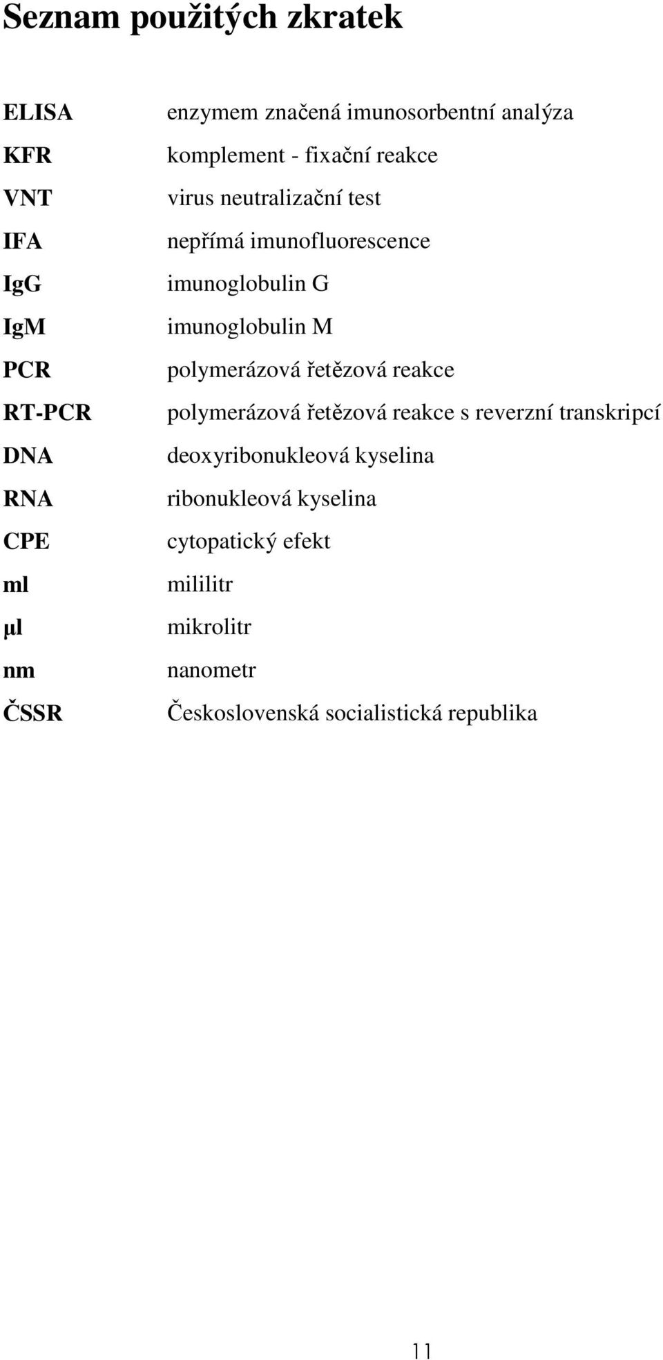 řetězová reakce RT-PCR polymerázová řetězová reakce s reverzní transkripcí DNA deoxyribonukleová kyselina RNA