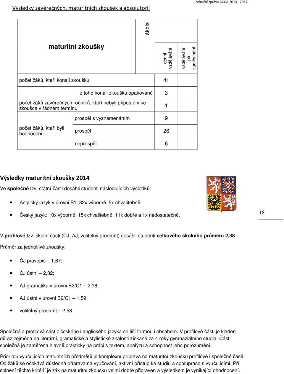 Výsledky maturitní zkoušky 2014 Ve společné tzv.