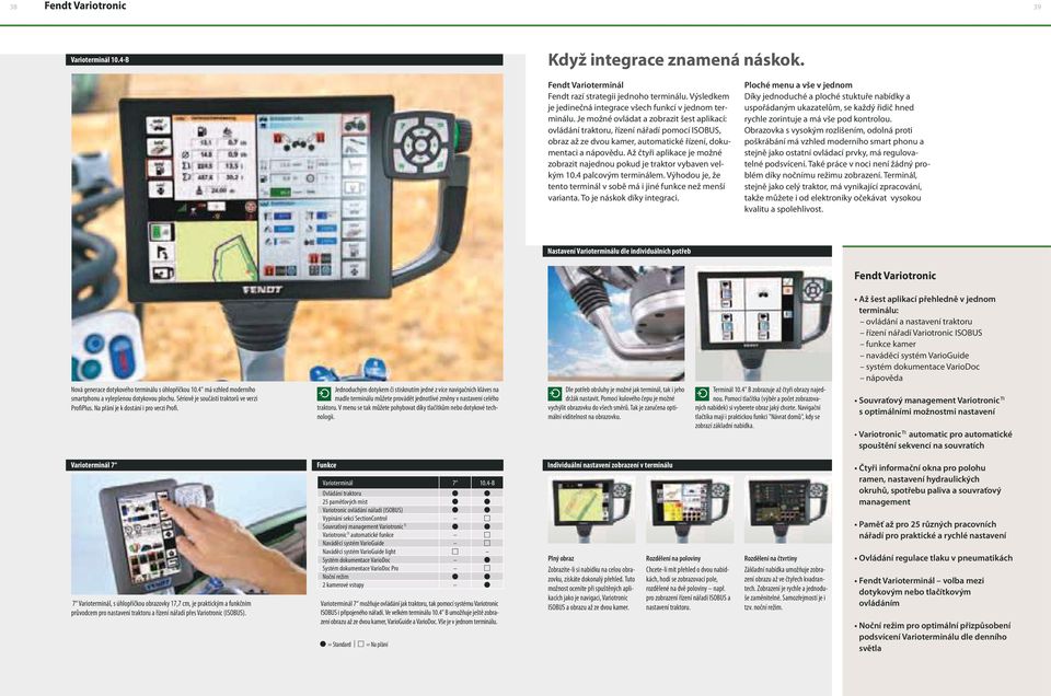 Je možné ovládat a zobrazit šest aplikací: ovládání traktoru, řízení nářadí pomocí ISOBUS, obraz až ze dvou kamer, automatické řízení, dokumentaci a nápovědu.